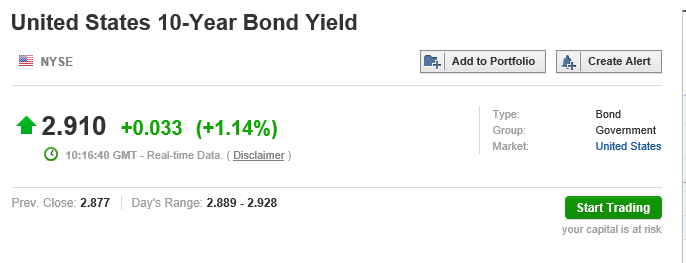us 10 y yield 2902.PNG