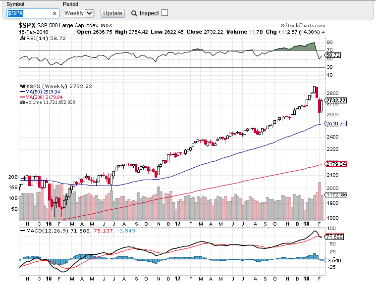 spx 2002.PNG
