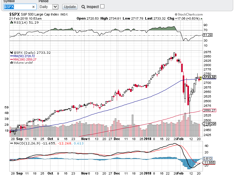 spx 2102.PNG