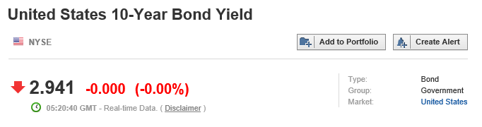 10Y Yield 2102.PNG