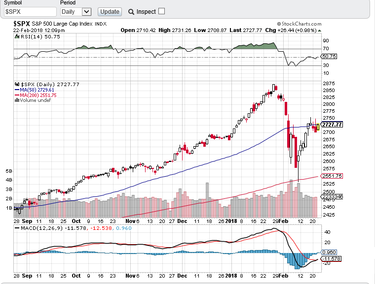 spx 22021.PNG