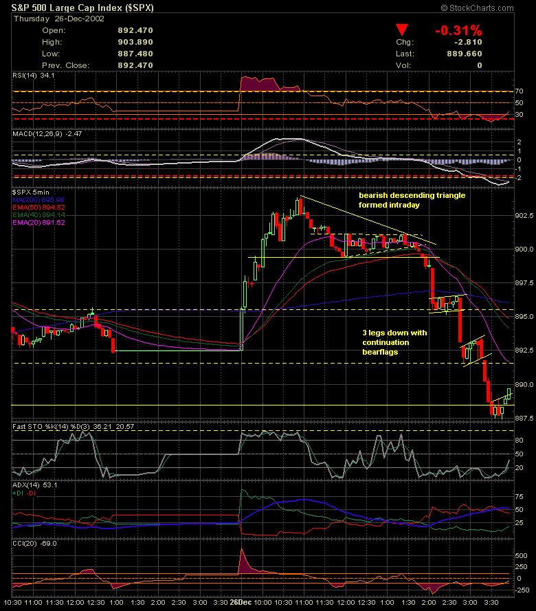 spx2612.png