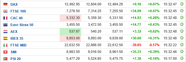 indices maximo PSI.PNG