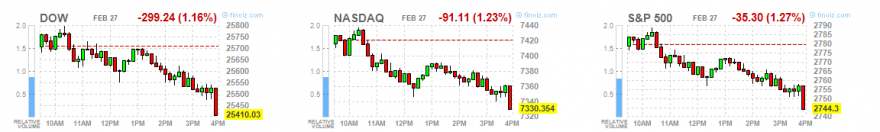 spx 27022.PNG