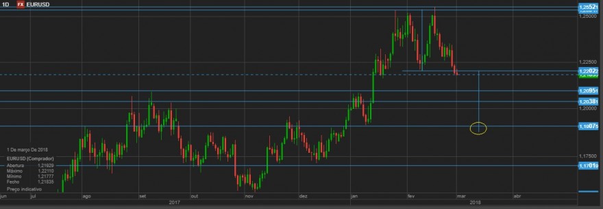 eurusd.jpg