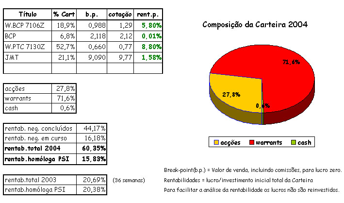 cart 3-05.jpg