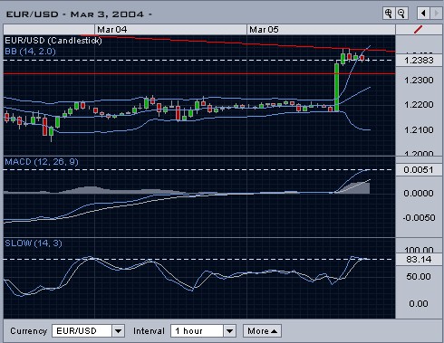 eurusd3.jpg