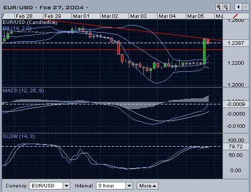 eurusd2.jpg