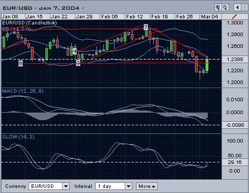 eurusd1.jpg