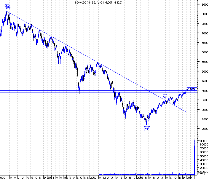 forum-dax1.gif