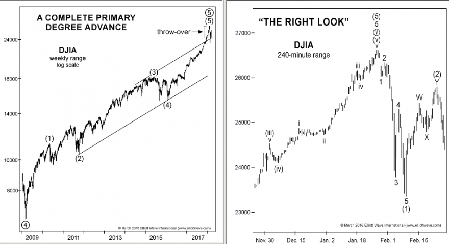 dow-EWF.png
