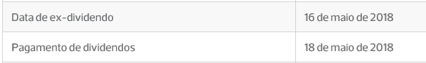 ctt dividendo.PNG