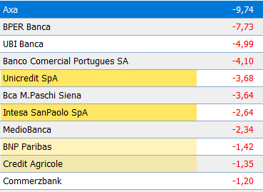 BANCA ITALIANA 0503.PNG