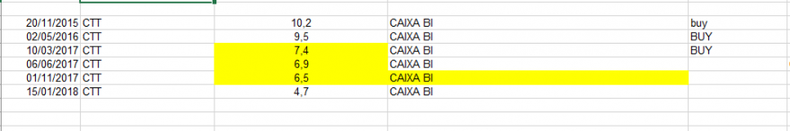 caixa bi ctt Ptarget.PNG