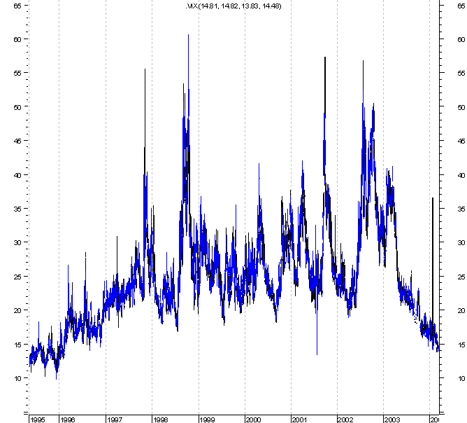 forum-vix.gif
