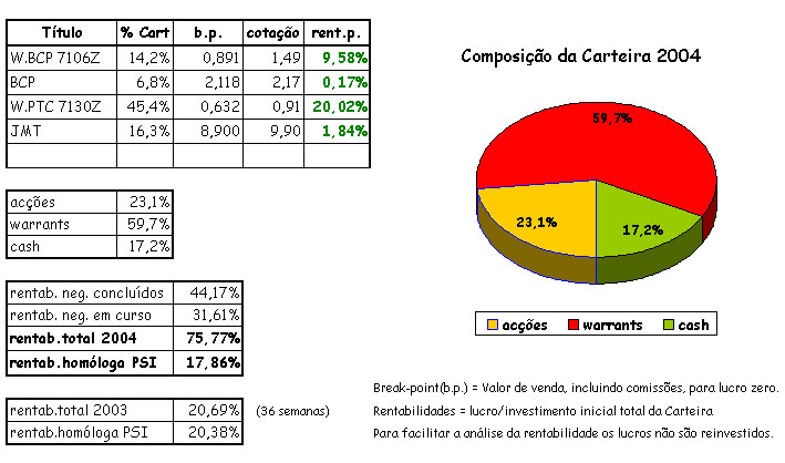 cart 3-08.jpg