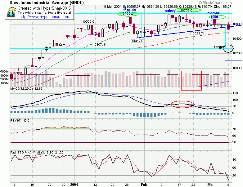 dow1.gif