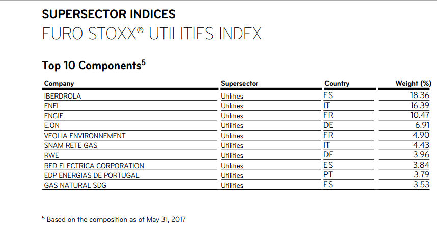 UTILITIES.PNG