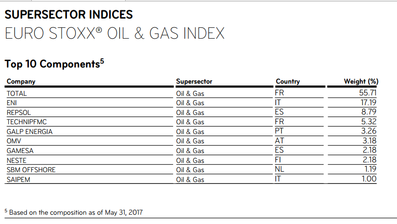 petroleo 1203.PNG