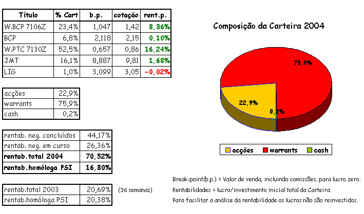 cart 3-09.jpg