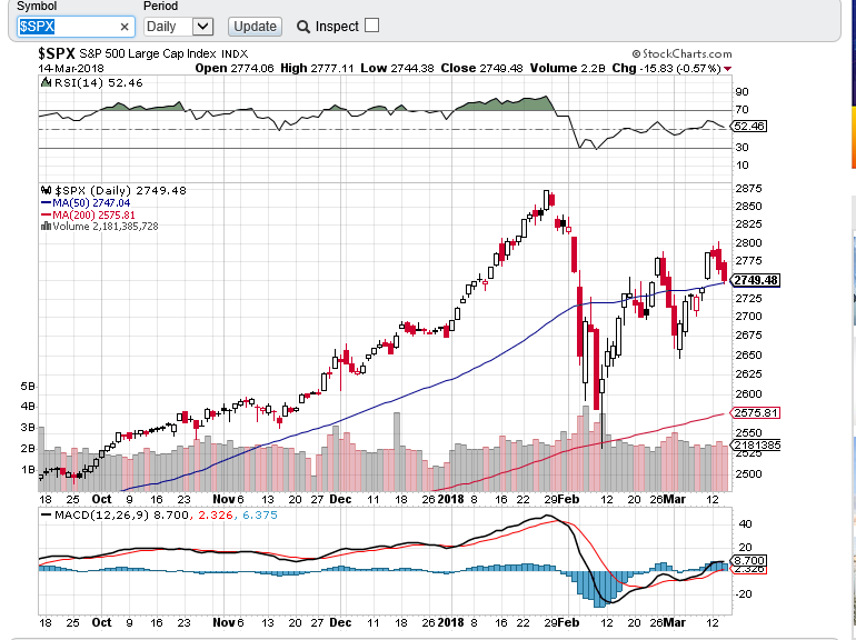 spx 1503.PNG