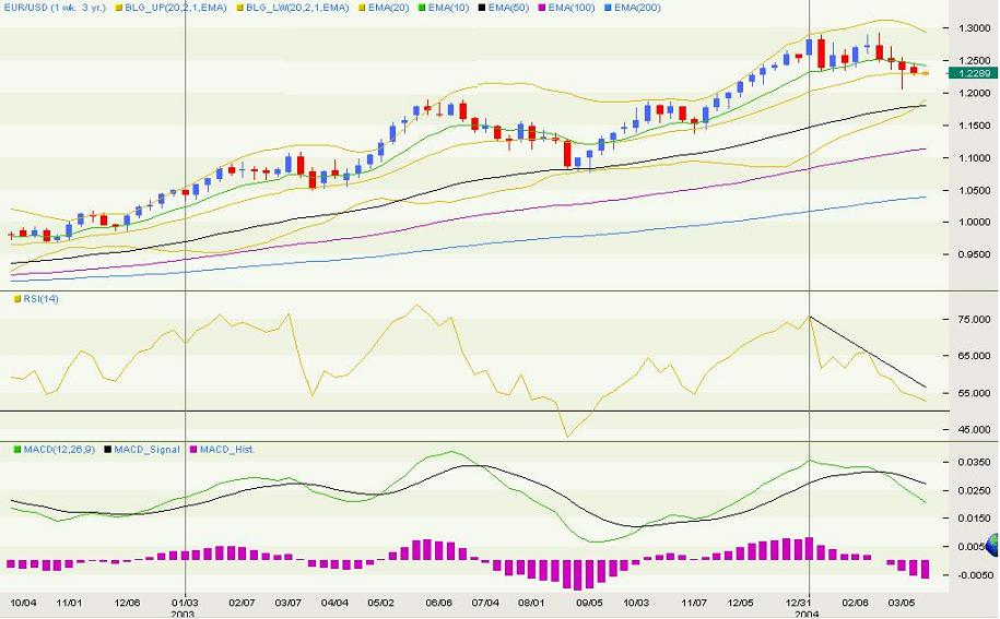 eurusd.JPG