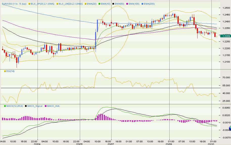 eurusd.JPG