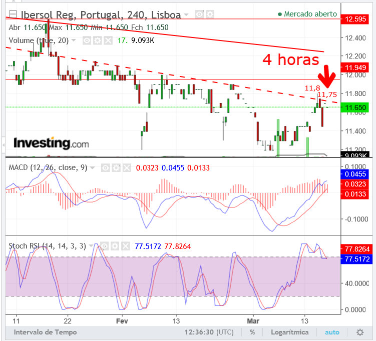 IBERSOl.16Mar..png