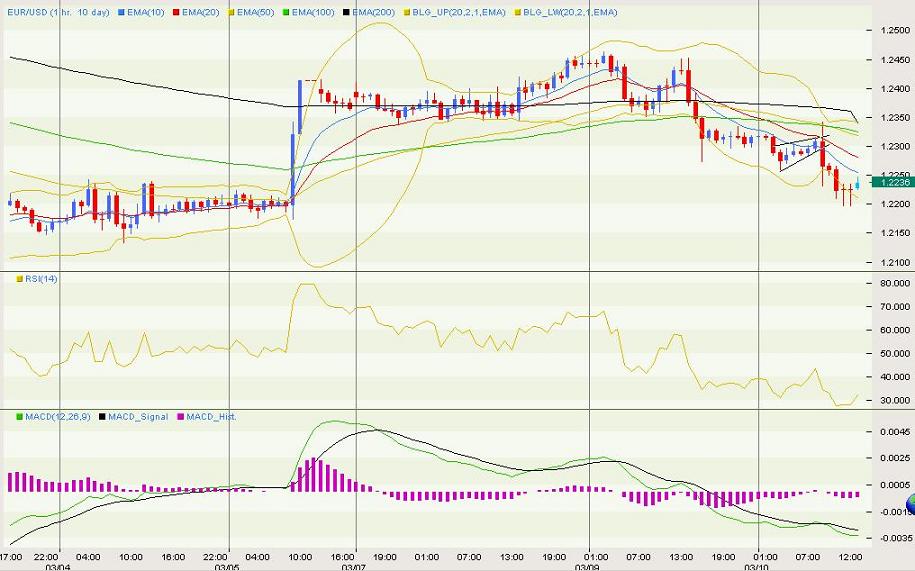 eurusd.JPG