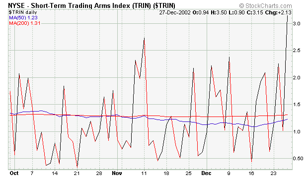 trin27-12a.gif
