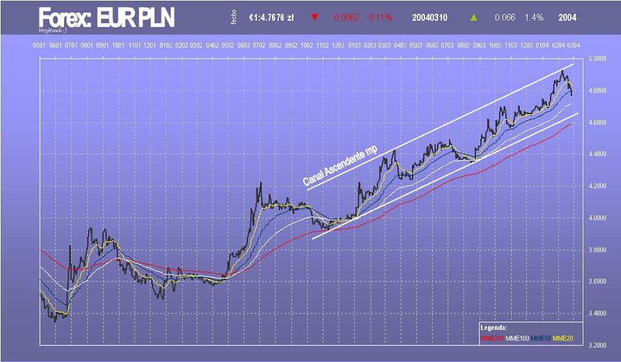 eurpln.JPG