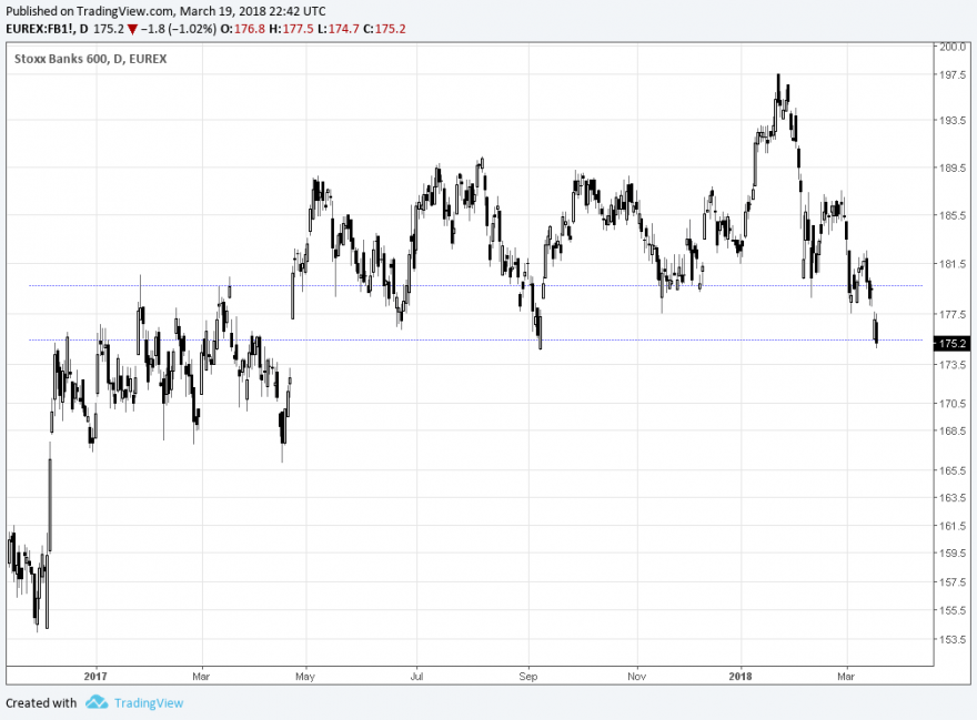 stoxx600banks.png