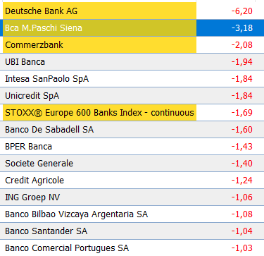 bcp setor europa.PNG