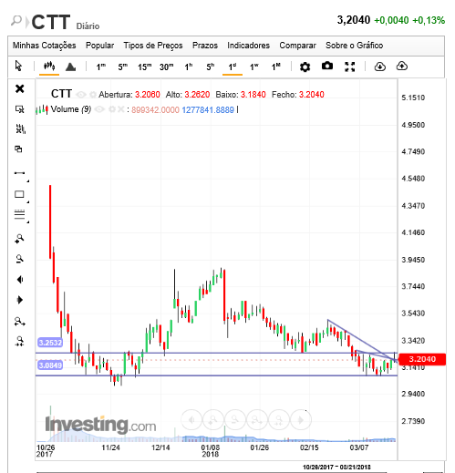 CTT-3.png