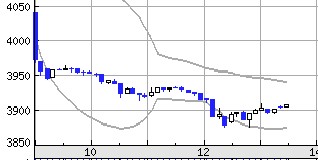 dax12.35.jpg