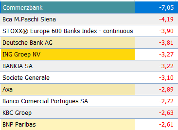 banca europa 2203.PNG