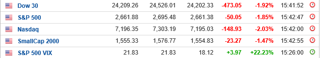 usa indices.PNG