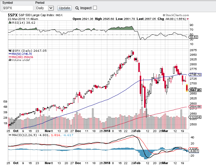 spx 2203.PNG