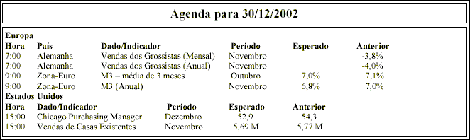 agenda20021230.gif