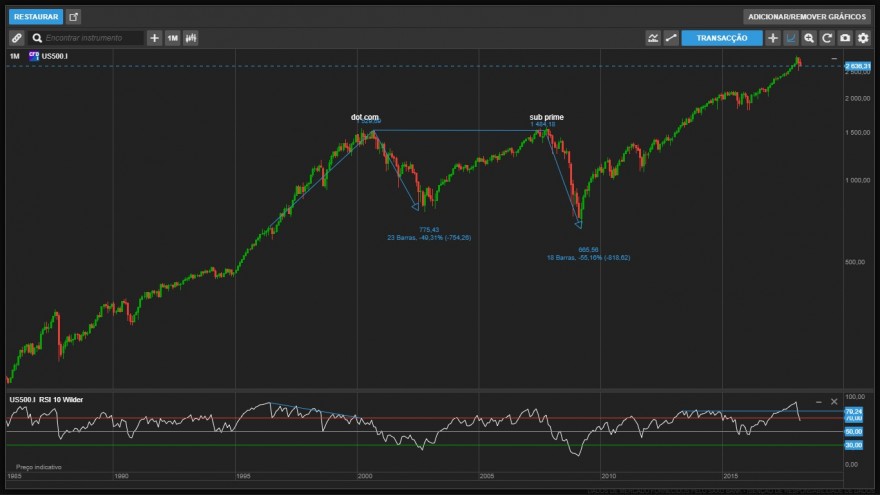 SP500.jpg