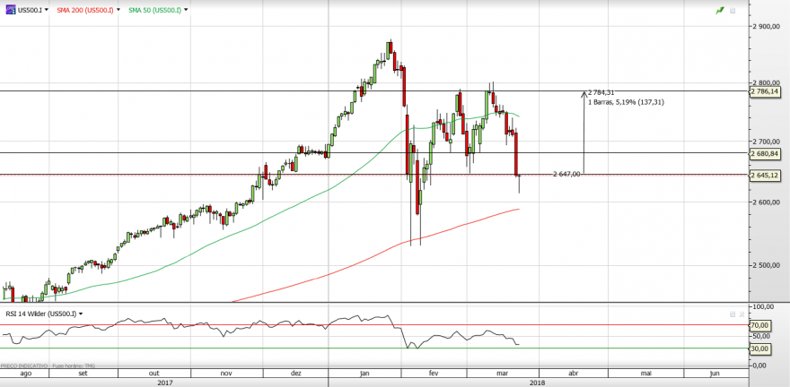 sp500.png