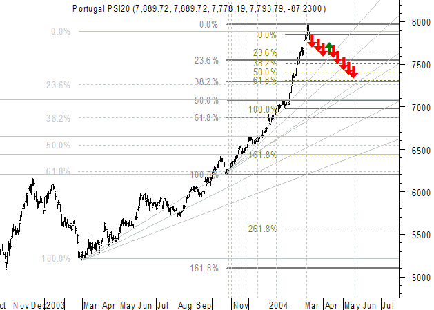 fibonacci.gif