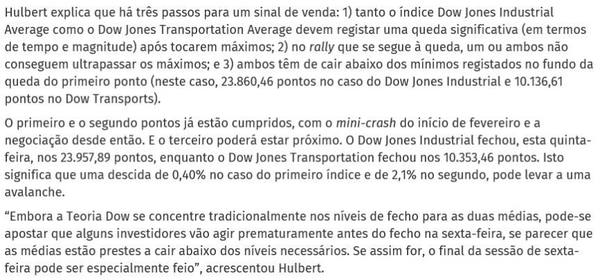 dow theory 3.PNG