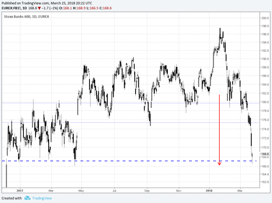 stoxx600banks.png