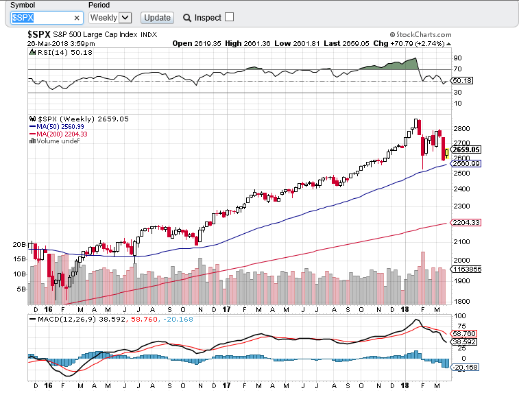 spx 2603210.PNG