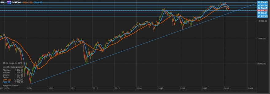 dax1.jpg