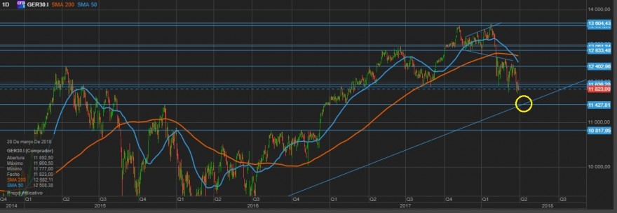 dax2.jpg