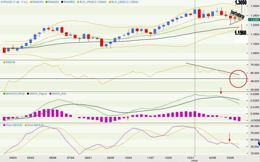 eurusd.JPG