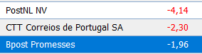 correios 0304.PNG
