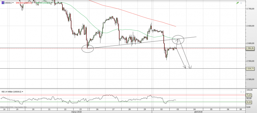 sp500.png